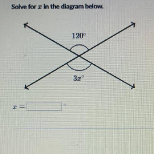 Helpps mee, solve for X in the diagram above.