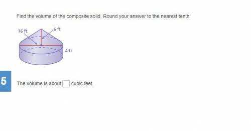 Find the volume of the composite solid. Round your answer to the nearest tenth.