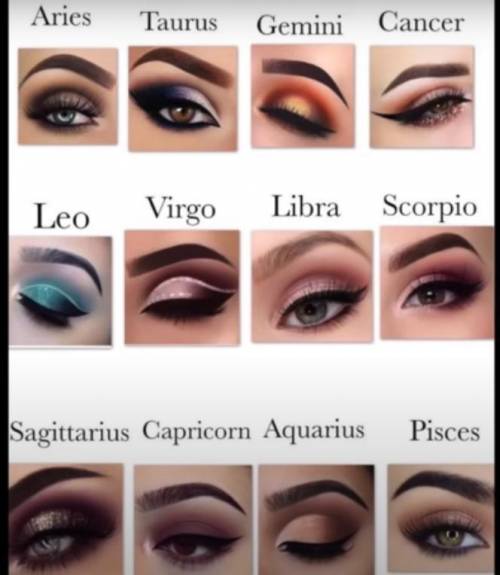 What are your zodiacs signs!