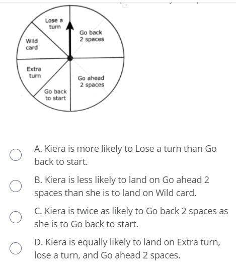 The question for this is Kiera plays a board game with a spinner like the one shown below.

Which
