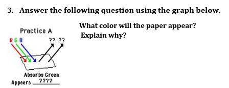 What color will the paper appear? PLEASE HELP 50 POINTS ASAP PLS HELP PLSSS
Explain why?