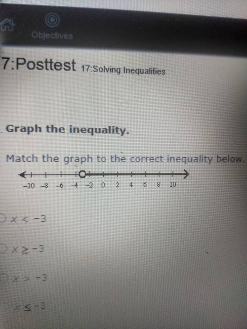 3. Gradpoint question for a quiz
Graph the inequality.
A. x -3
D. x≤-3