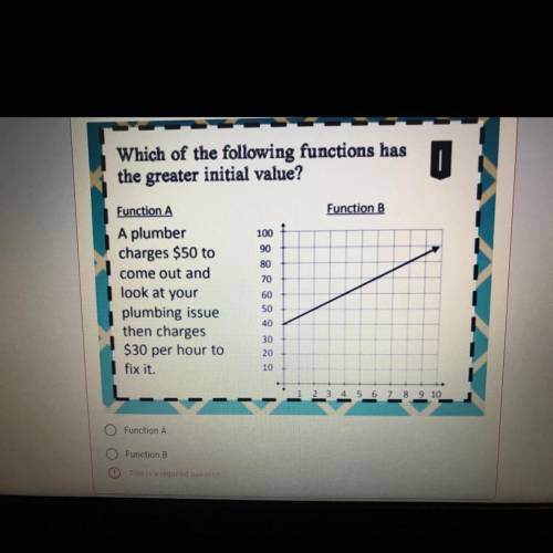 Which of the following functions has

the greater initial value?
A plumber
charges $50 to
come out