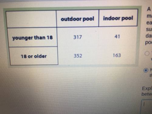 A random selection of indoor and outdoor pool managers are surveyed about the number of people in e