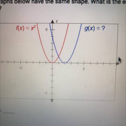 The graphs below have the same shape. What is the equation of the blue

graph?
f(x) = x2
g(x) = ?