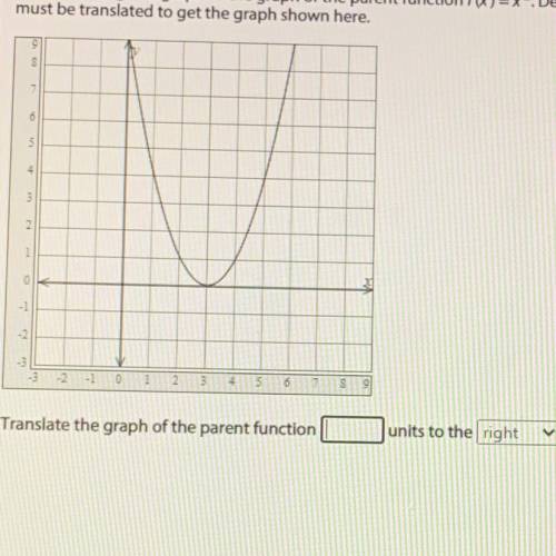 Compare the given graph to the graph of the parent function f(x)=x2. Describe how the parent functi