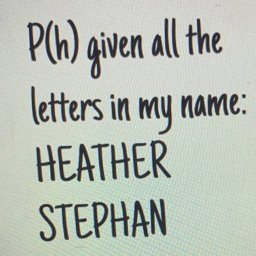 P(h) given all the
letters in my name:
HEATHER
STEPHAN