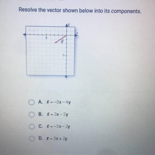 Resolve the vector shown below into its components.

5
O A. Š =-3x - 4y
O B. $ = 3x - 2y
O C. š=-3