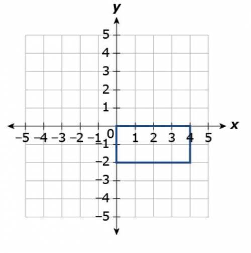 PLS HELP ASAP 25 POINTS

 what 3d object is generated by rotating the rectangle about the x-axis.