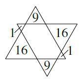 The diagram shows two congruent equilateral triangles whose overlap is a hexagon.

The areas of th
