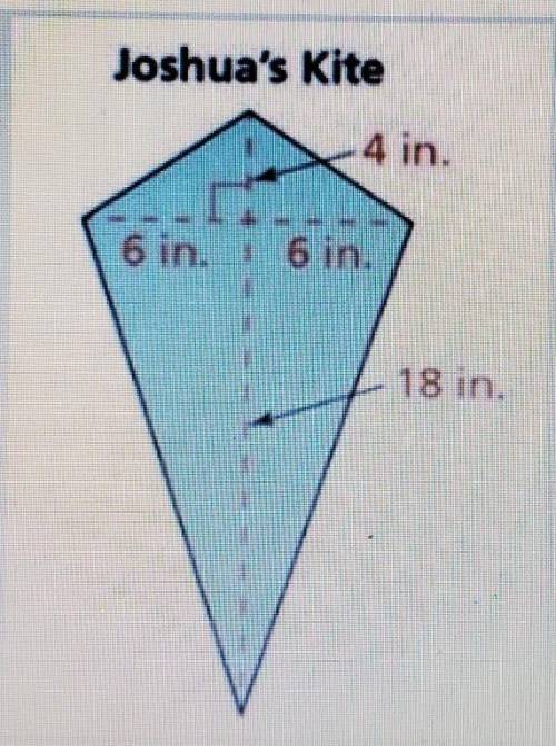 Find the area of the kite.HELP ME ASAP