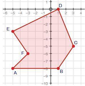 Find the area of the following shape. You must show all work to receive credit. (10 points)