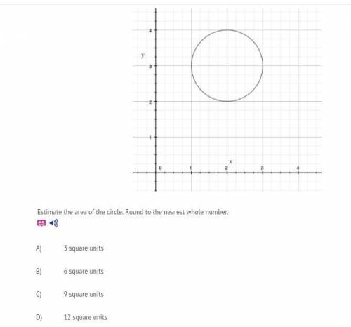 Estimate the area of the circle.Round to the nearest whole number