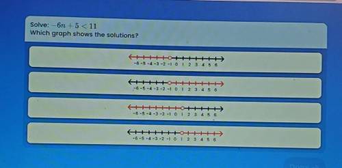 Solve: -6n + 5 < 11

Which graph shows the solutions? (Look at the clip) I will give brainiest
