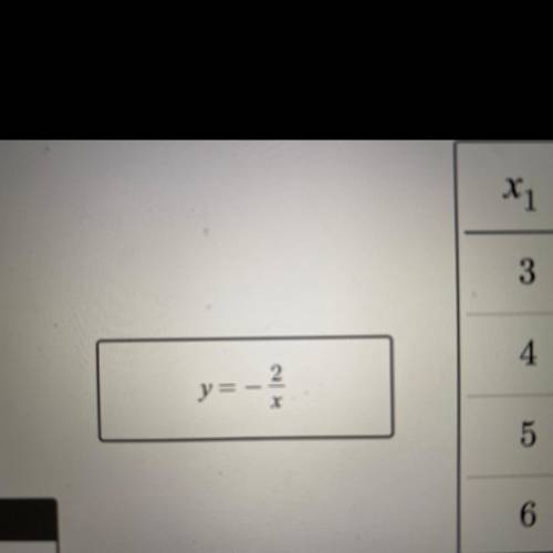 Is y= -2/x a linear equation