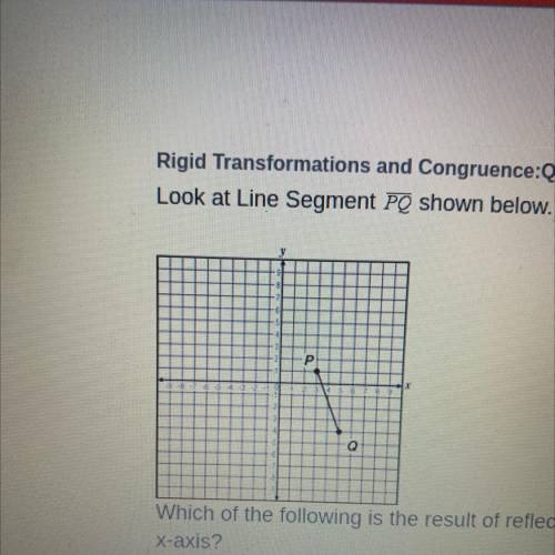Look at the line segment PQ show below. Which of the following is the result of reflecting PQ over