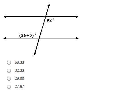 Determine the value for b assuming that the two horizontal lines displayed are parallel.
