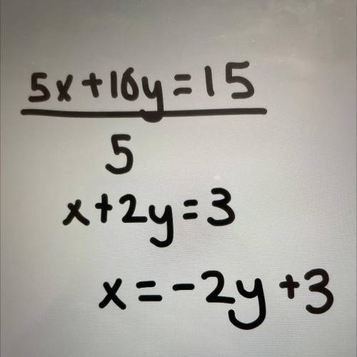 5x+10y=15 solve for x