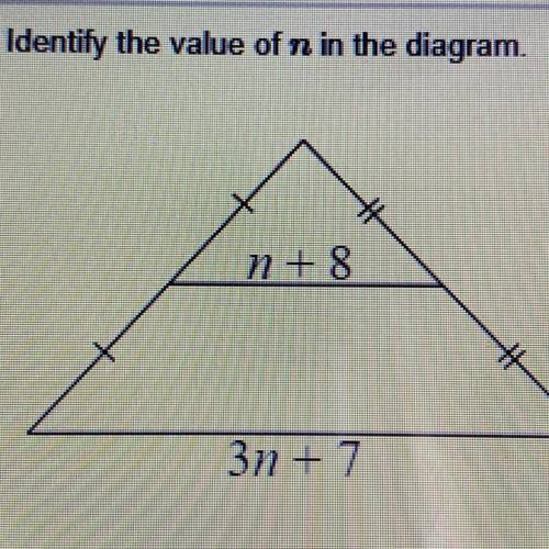 Identify the value of n in the diagram.