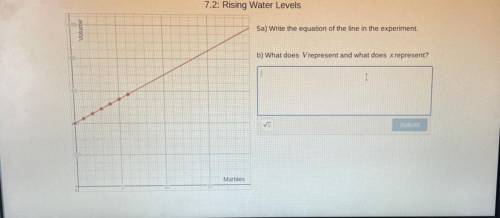 Lesson 7
(7.2: Rising Water levels)