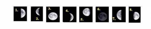 1.Beginning with the new moon, place the phases of the moon in order. Identify each phase.

Say he