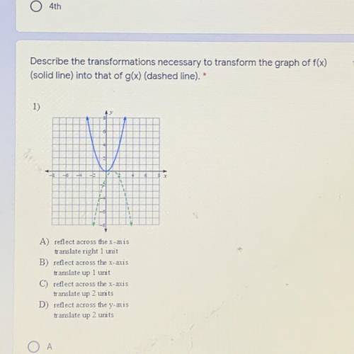 Describe the transformations necessary to transform the graph of f(x)

(solid line) into that of g