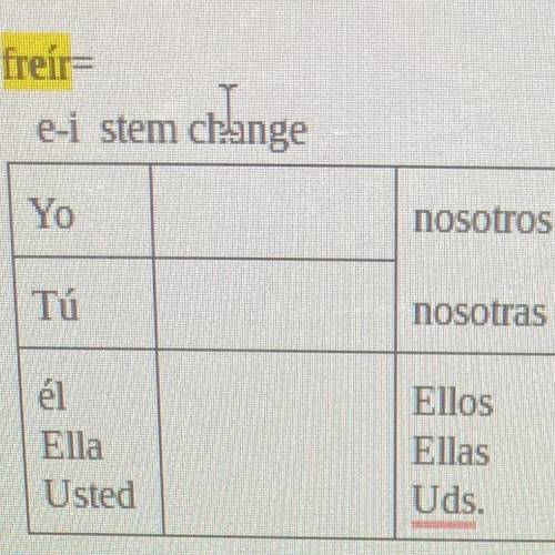 I need help with the conjugates/stem changes I’ve never done freír before