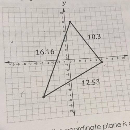 Determine if the triangle on the coordinate plane is a right triangle by using the converse of the