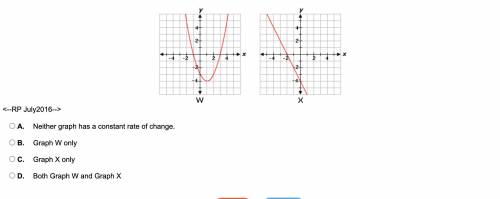 Which of the following graphs has a constant rate of change?