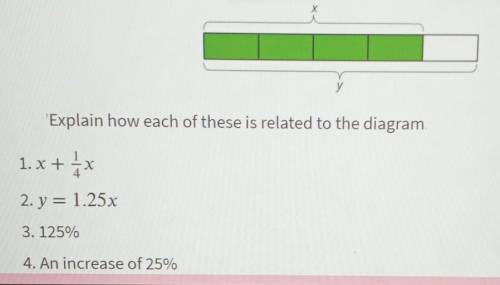Explain how #4 relates to the diagram shown above? (i only need help with number 4 please!) Thank y