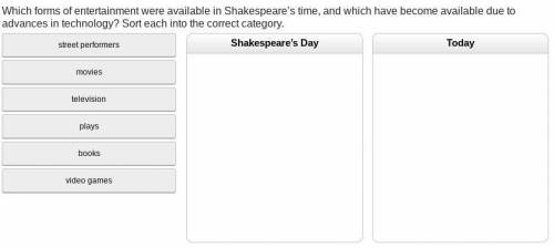 Which forms of entertainment were available in Shakespeares time, and which have become available d