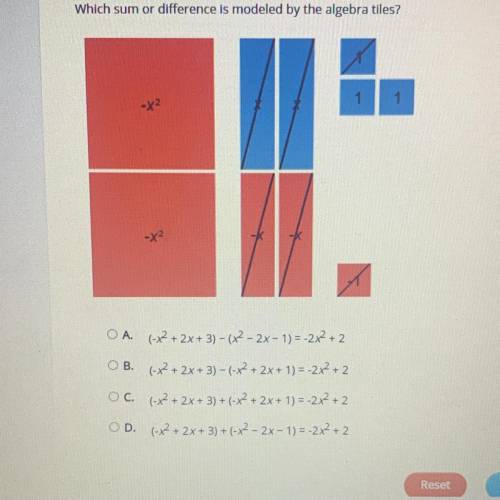 Which sum or difference is modeled by the algebra tiles ?