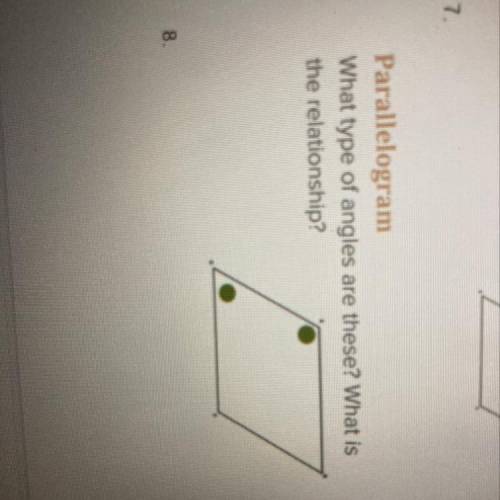 Parallelogram
What type of angles are these? What is
the relationship?