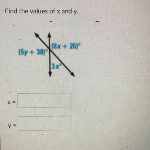 Find the values of x and y.
(5y + 38)
(8x + 26)
3x