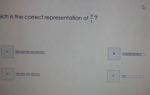 Which is the correct representation of 6/1?