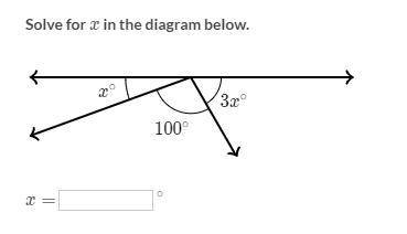 Solve for X in the diagram below