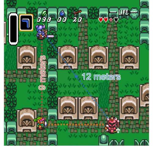 Find the distance from Link to the Red Soldier so Link can attack.