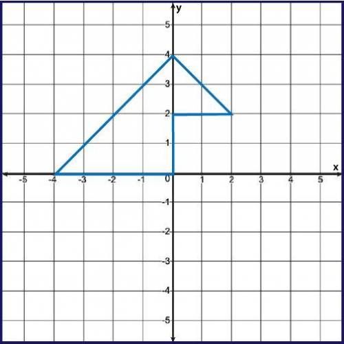 I NEED HELP NOW PLEASE!!! 50 POINTS NO BAD ANSWERS AND FULL EXPLANATION! :)

find the area of the