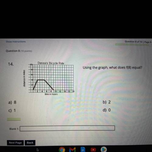 Using the graph, what does f(8) equal?
PLEASE I NEED SO MUCH HELP!!