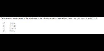 Determine which point is part of the solution set to the following system of inequalities: ƒ(x) -x