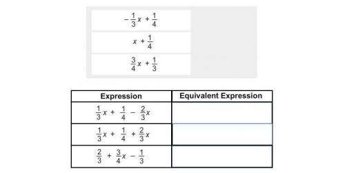 Drag each expression to its equivalent expression. Each expression may be used only once.