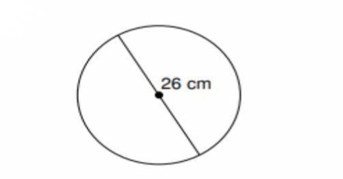 What is the Circumference of this circle