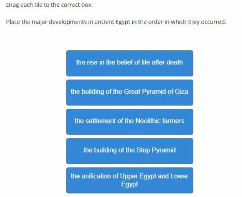 Place the major developments in ancient Egypt in the order in which they occurred.
