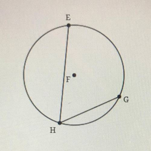 In circle F with the measure of minor arc EG= 122, find m