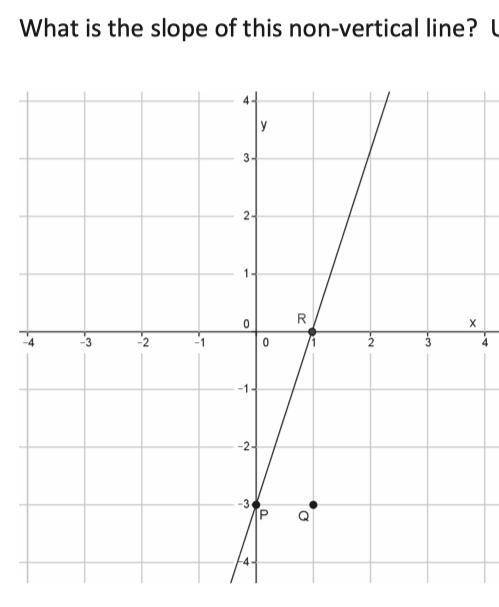 What is the slope of this non vertical line