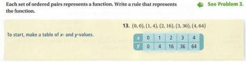 URGENT!

each set of ordered pairs represent a function. Write a rule that represents the function