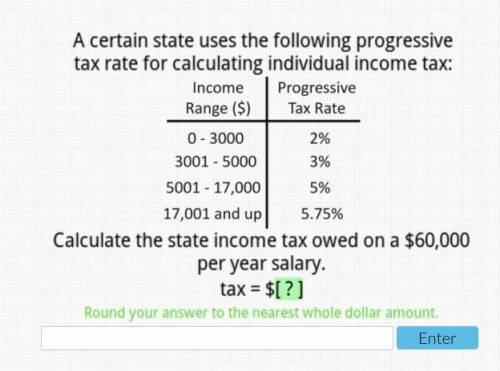 a certain state uses the following progressive tax rate for calculating individual income tax someo