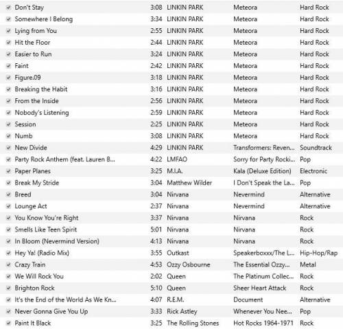 Good music taste? (be honest)
this is my itunes library