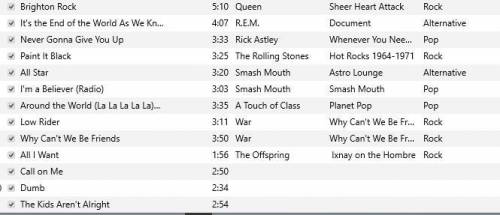 Good music taste? (be honest)
this is my itunes library