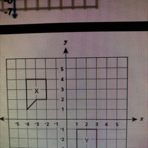 Figure X and figure Y are shown on the coordinate grid below. Which statement about figures X and Y